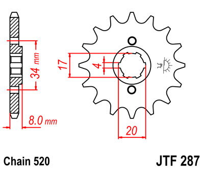 JTF287