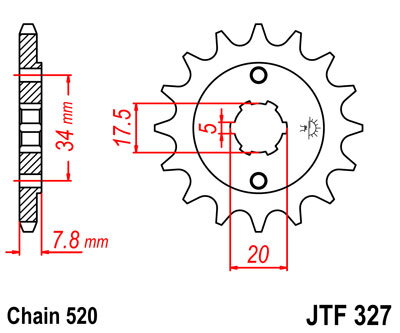 JTF327