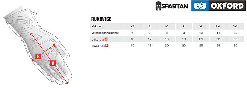 Veľkostné tabulky OXFORD , SPARTAN