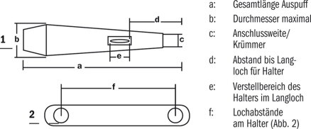 univerzálny výfuk "Conic Short" 10027109