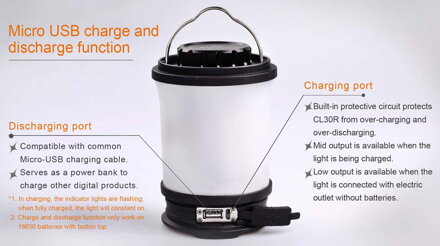 Kempingová lampa FENIX CL30R LED 60991069