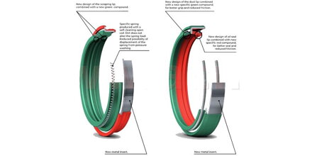 gufero + prachovka do pr. vidlice (43 x 52,9 x 9,5 mm, WP 43 mm, DC), SKF  M320-077