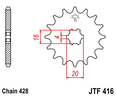 JTF416