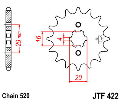 JTF422