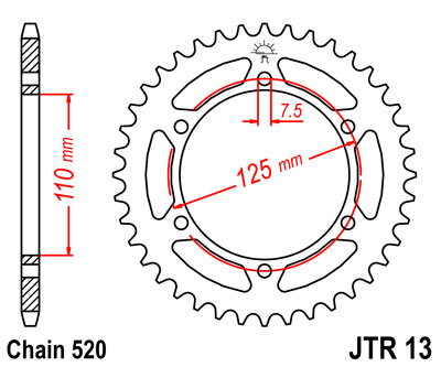 JTR13