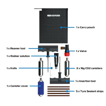 12-dielna opravná sada pre bezdušové moto pneu, OXFORD M011-564