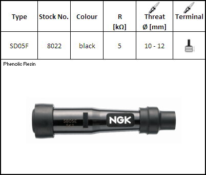 fajka NGK SD05F-R