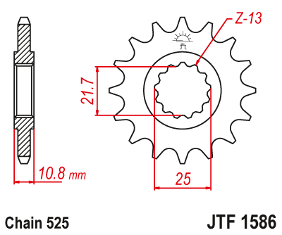 JTF1586