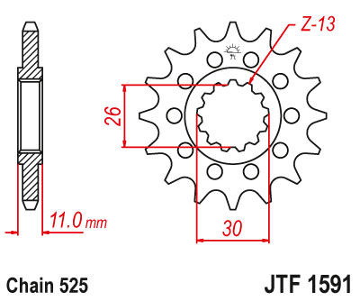 JTF1591