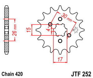 JTF252