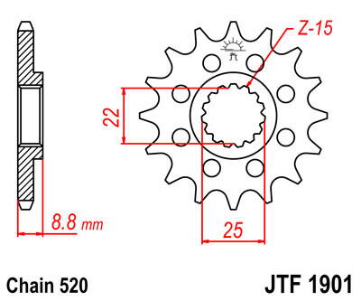 JTF1901