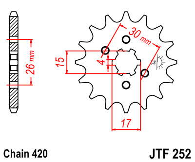 JTF252