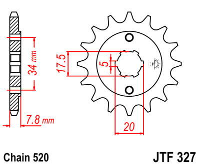 JTF327