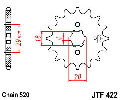 JTF422
