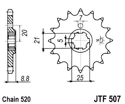 JTF507