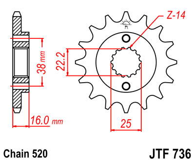 JTF736