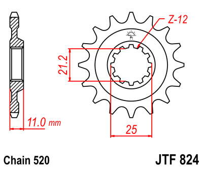 JTF824