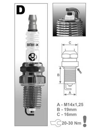 zapaľovacia sviečka DR15SXC rad Premium EVO, BRISK M231-118