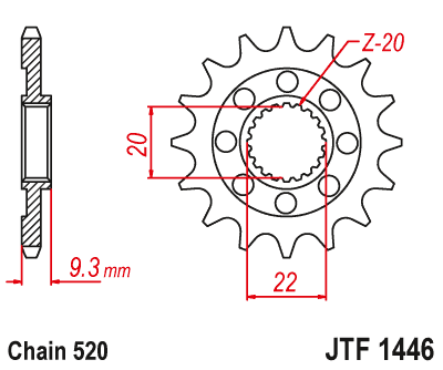 JTF1446