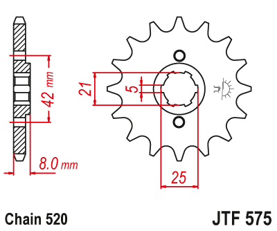 JTF575